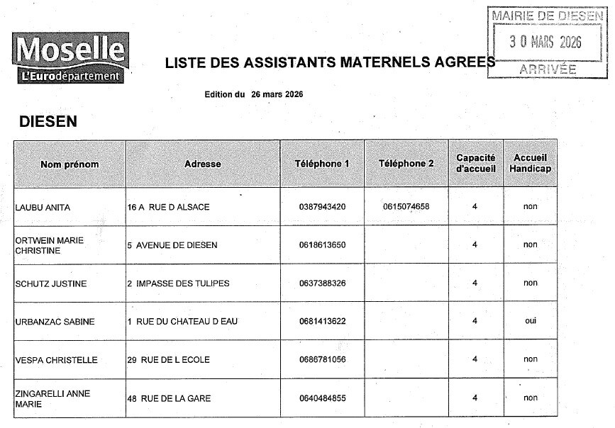 Liste assistantes maternelles 30 03 2026