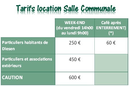 Diesen infos numéro 2 2025